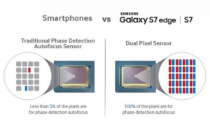 Samsung-Dual-Pixels-940x560
