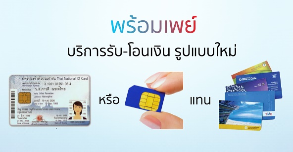 มาทำความรู้จักพร้อมเพย์ ธุรกรรมการเงินรูปแบบใหม่ที่คนไทยต้องรู้